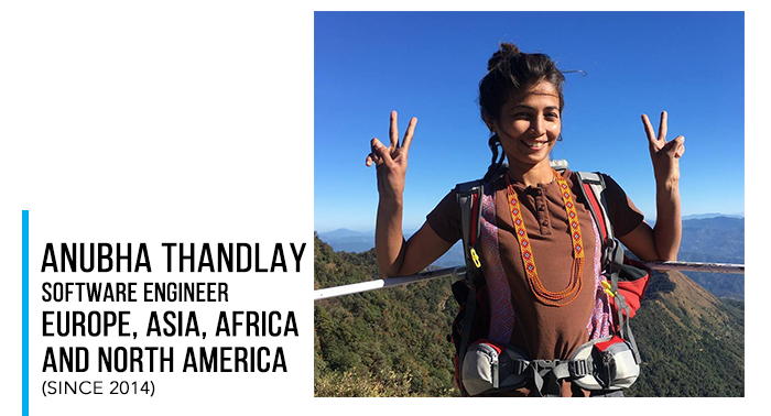 Anubha Thandlay (Woman Solo Traveller)