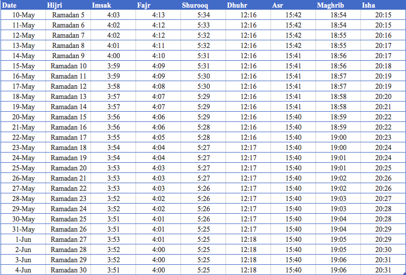 Daily Iftar Suhoor Time Guide To Ramadan