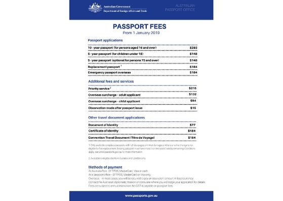 Australia Visa For Indians