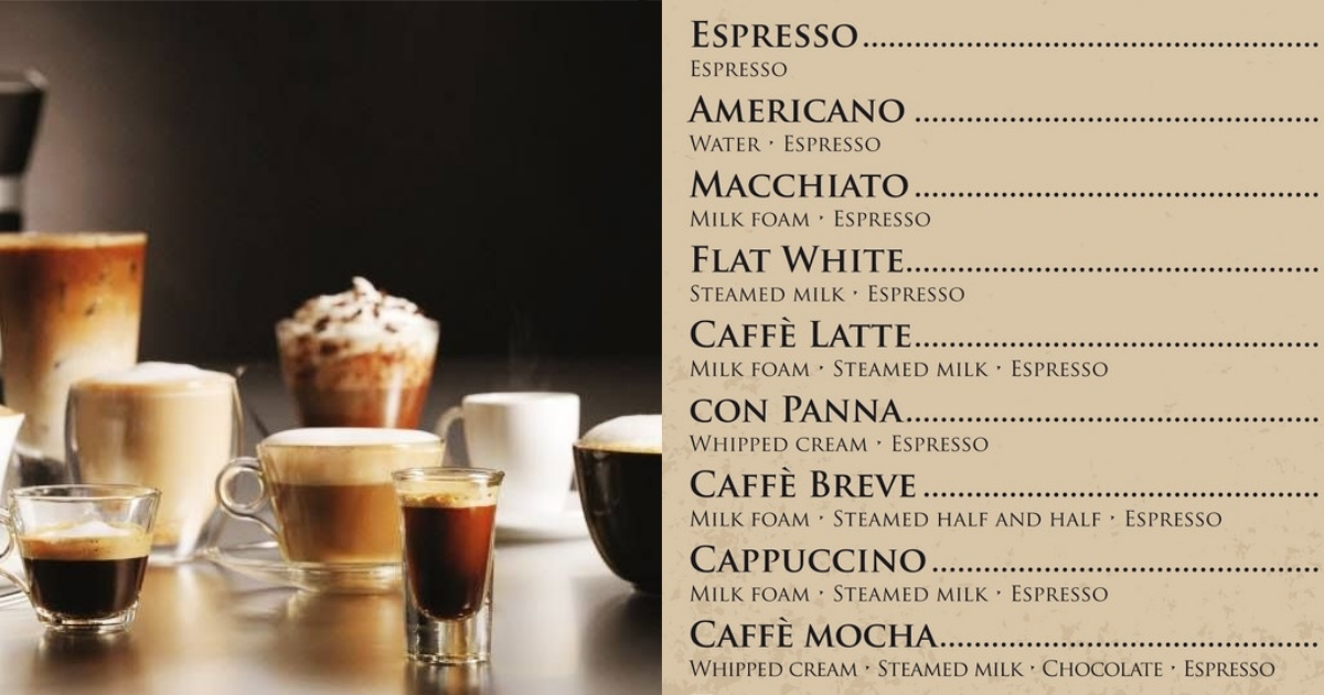 Know Your Coffee From Cappuccino To Espresso A Guide To Your Favourite Brews