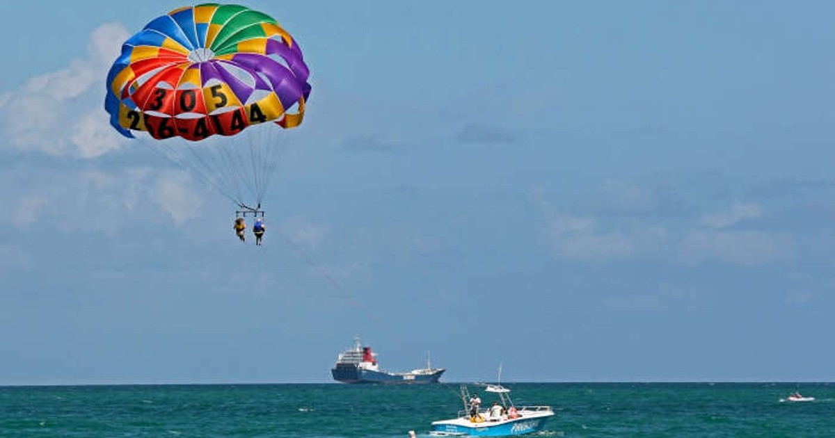 Thrill Seekers, These Are The 5 Best Beaches For Parasailing In Goa