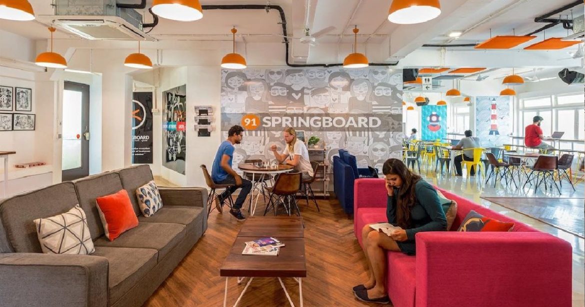 Co-Working Spaces India