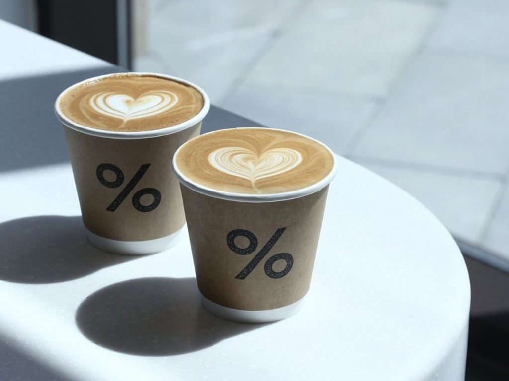 5 Must Visit Coffee Places Mumbai