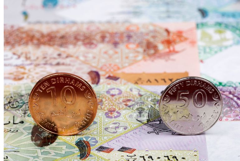 UAE Currency Museum