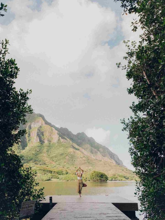 Yoga Hotspots