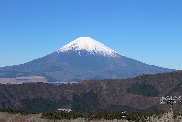 Mount Fuji