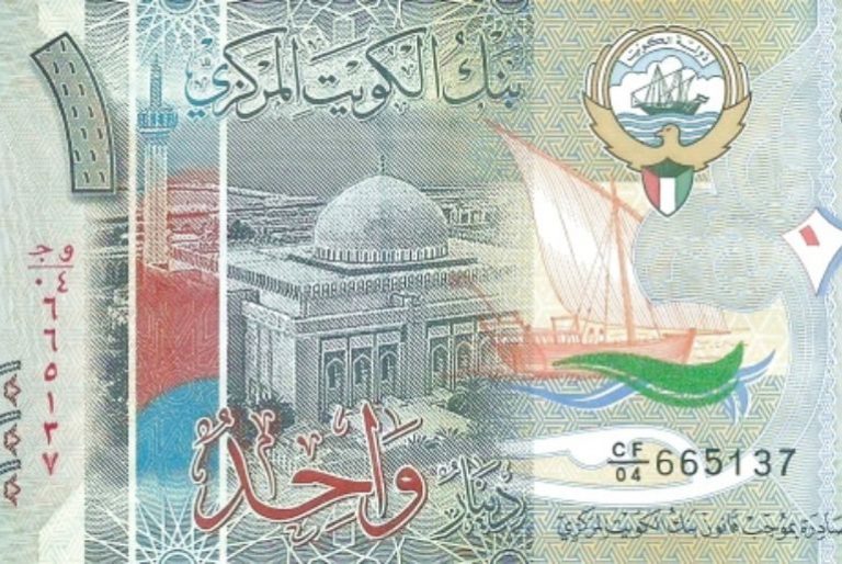 From Dinars To Dirhams Here Are 10 Currencies From MENA Region You