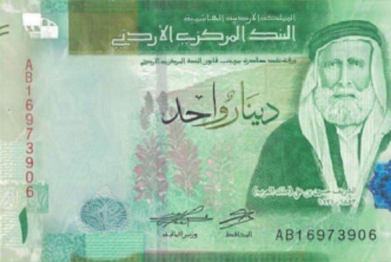 From Dinars To Dirhams Here Are 10 Currencies From MENA Region You