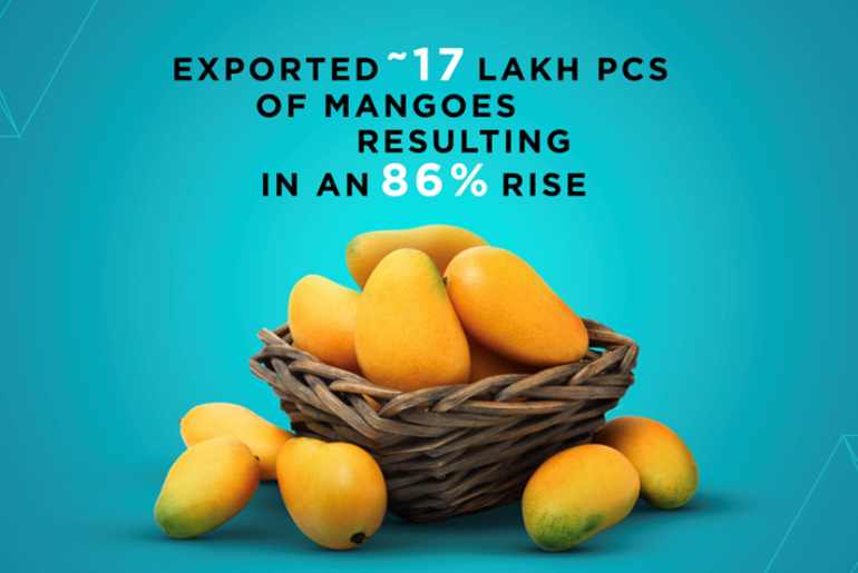 bengaluru airport mangoes