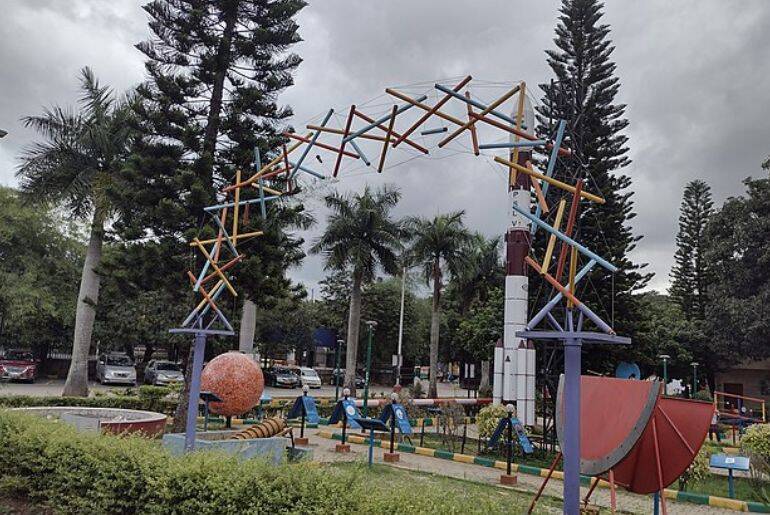 Bangalore Museums