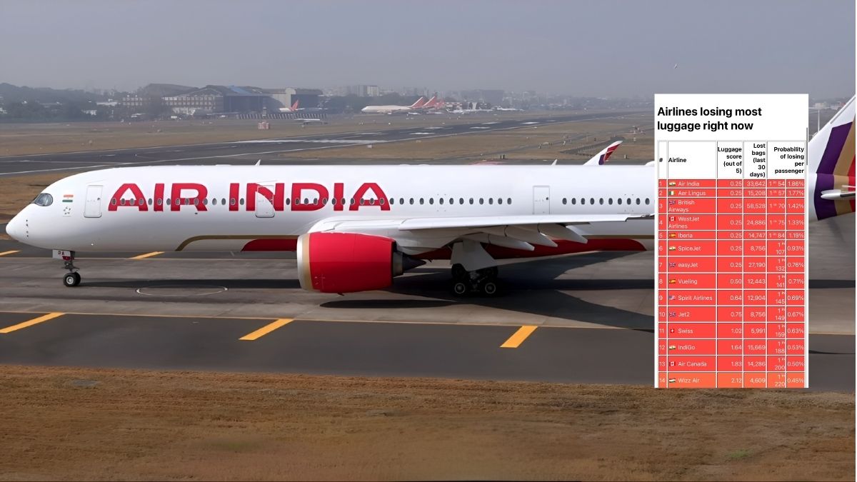Is Air India The Biggest Baggage Loser? Website Made After Lost Luggage Woes Ranks Airlines & Their Baggage Handling