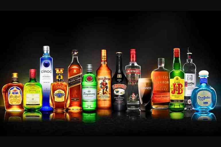 largest alcoholic beverage manufacturers