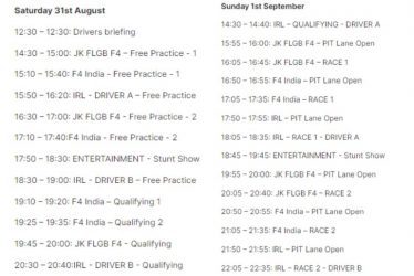 Indian Racing Festival 2024: Thrilling Event Kickstarts In Chennai With