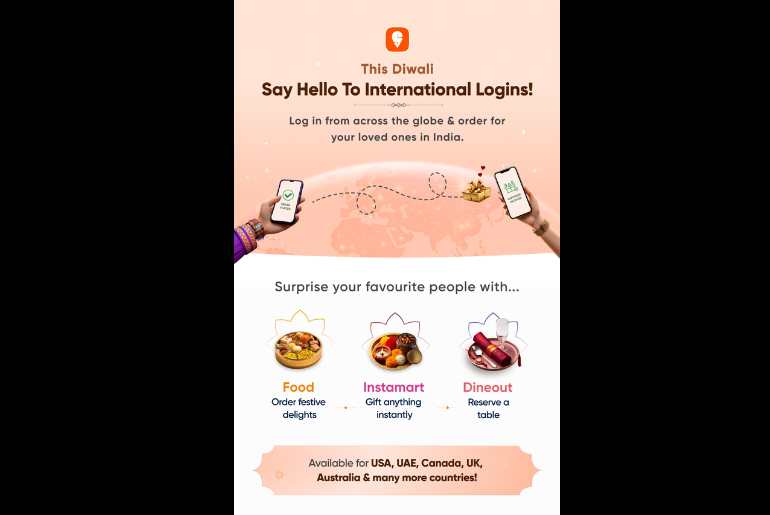 International Logins swiggy