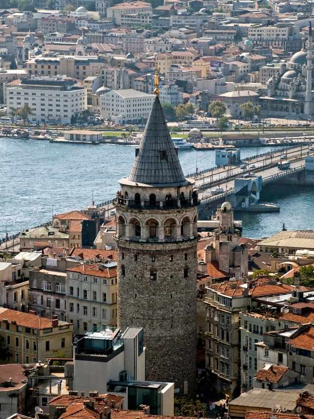 7 Free Things To Do In Istanbul If You’re Travelling On A Strict Budget