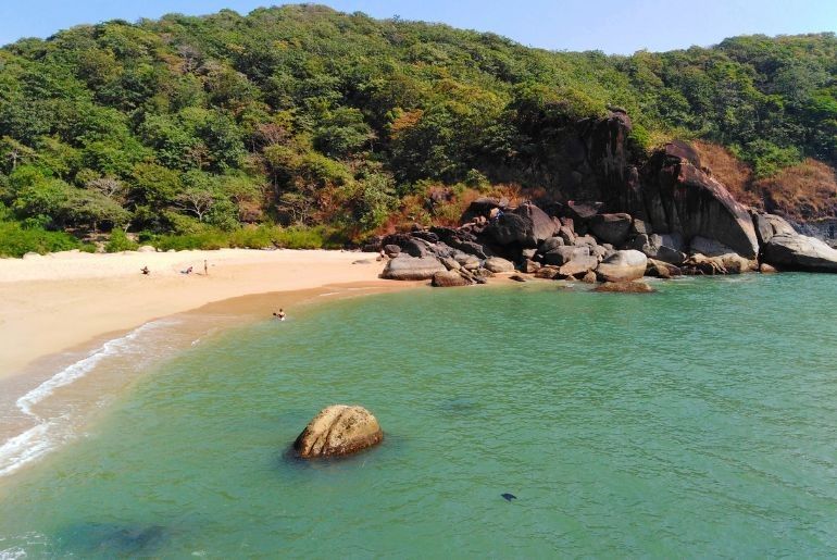 Best beach destinations In India