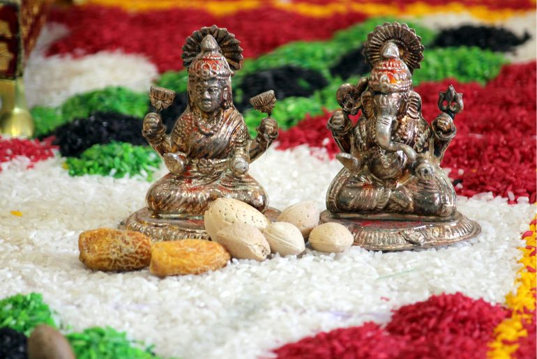 Diwali Date 2025