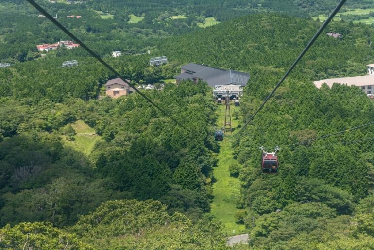 Shimpa ropeway