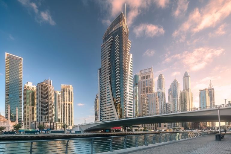 trending international destinations