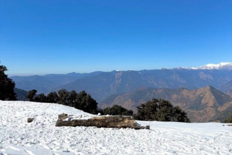 underrated places to visit india